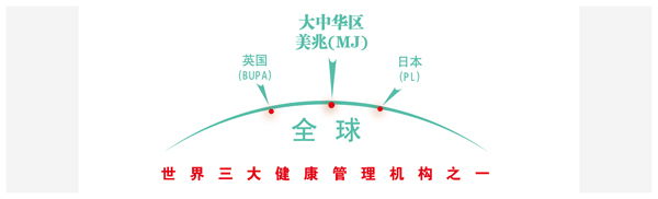 美兆健检中心