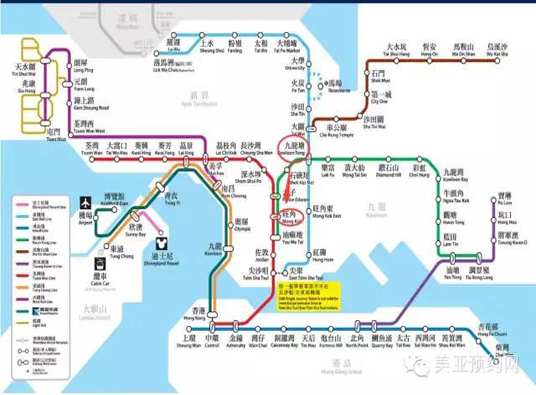 香港现代医疗诊所路线